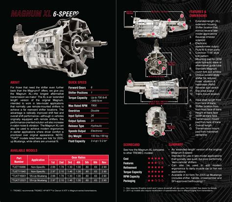 The Tremec T56 transmission should be your only consideration if doing a 5. . Tremec parts catalog